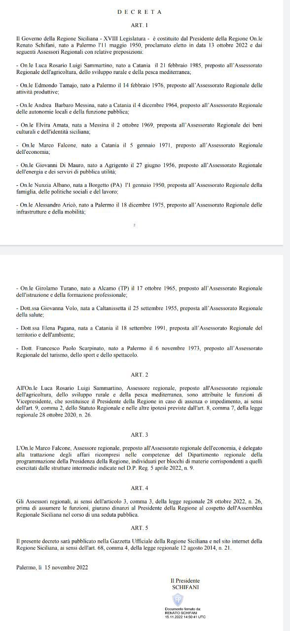 SICILIA: ECCO LA GIUNTA SCHIFANI, ECCO CHI SONO I 12 ASSESSORI