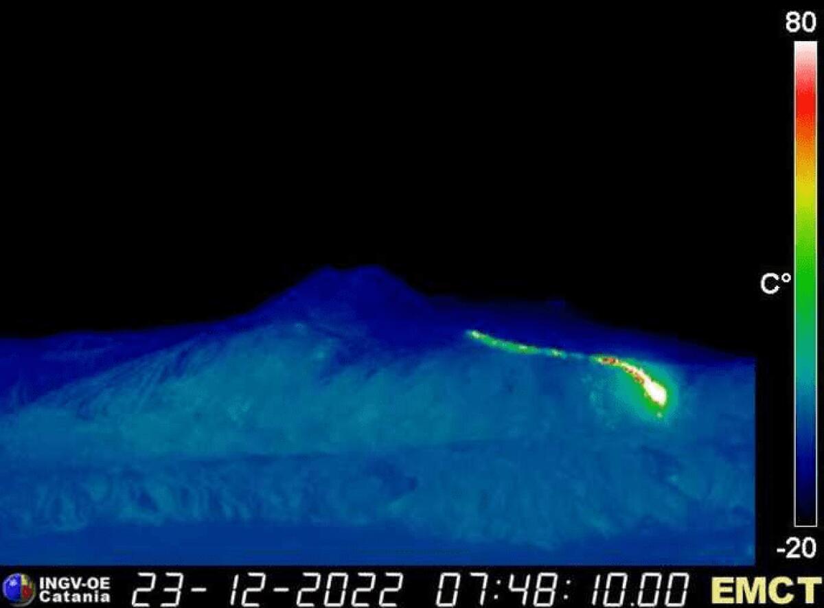 ETNA: PICCOLA COLATA SOMMITALE TRACIMA VALLE DEL LEONE - 