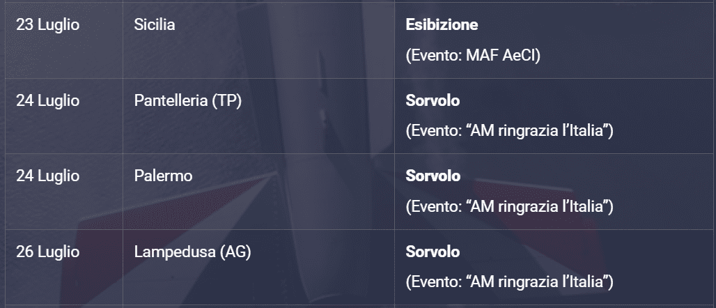 TORNANO LE FRECCE TRICOLORI IN SICILIA, LE DATE