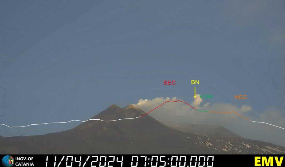 DEBOLE ESPLOSIONE DAL CRATERE DI SUD-EST DELL'ETNA: MODESTA EMISSIONE DI CENERE - 