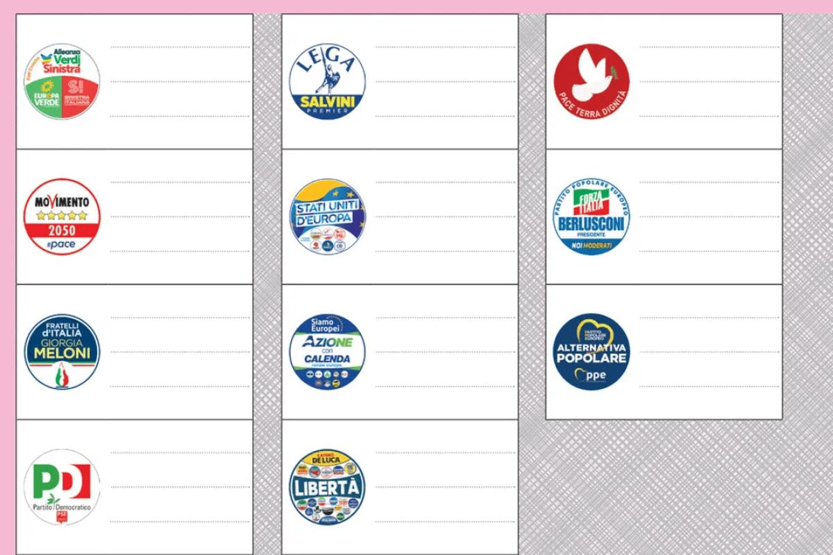 EUROPEE, ECCO COME SARÀ LA SCHEDA ELETTORALE IN SICILIA - 
