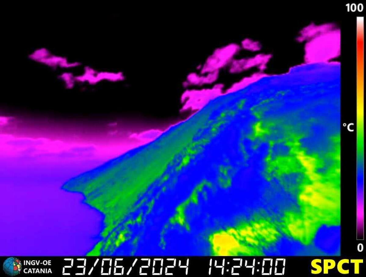 STROMBOLI, SI INTENSIFICA L’ATTIVITÀ VULCANICA AL CRATERE: SCATTA IL MONITORAGGIO DELLA PROTEZIONE CIVILE - 