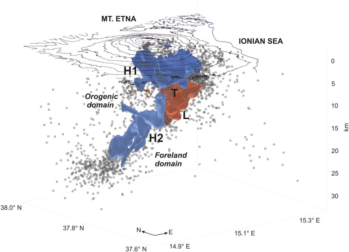 ETNA, UNO STUDIO SVELA LE VIE ATTRAVERSO LE QUALI IL MAGMA SI «FA STRADA» VERSO LA SUPERFICIE - 
