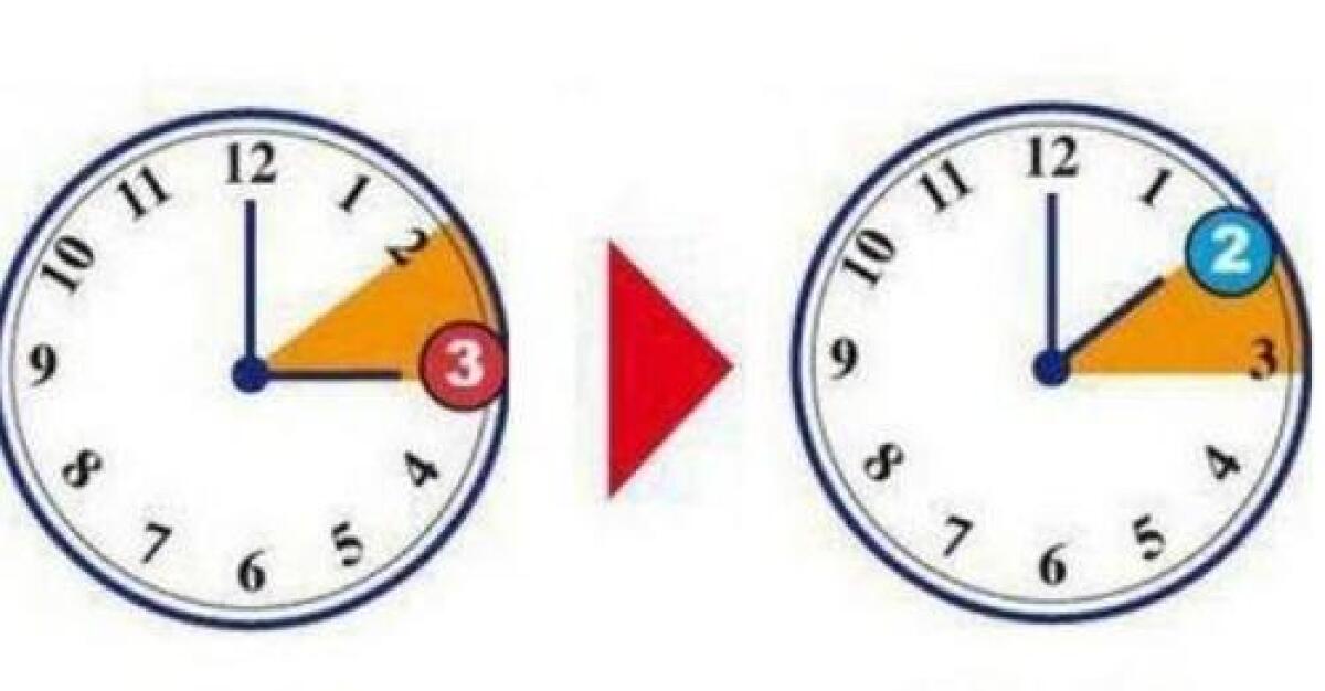 TORNA L'ORA SOLARE: LANCETTE INDIETRO DI UN'ORA QUESTA NOTTE - 