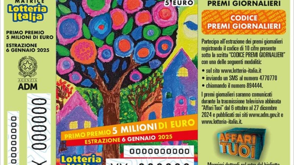 LOTTERIA ITALIA 2024-2025: ECCO I BIGLIETTI VINCENTI IN SICILIA - 