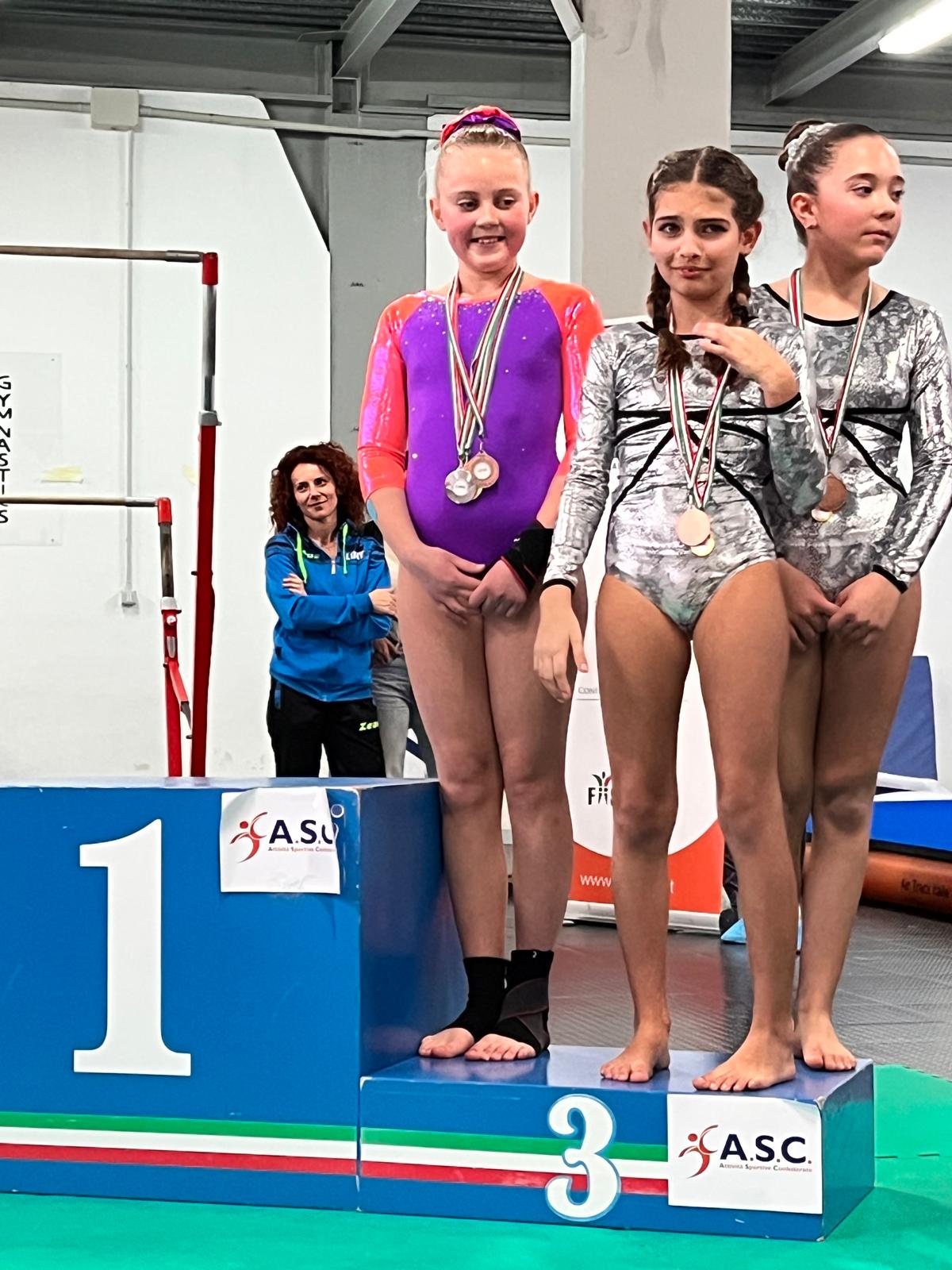 STRAORDINARIA GIORNATA DI GARA PER LE GINNASTE DELL'URBAN BOX SSD DI PATERNÒ