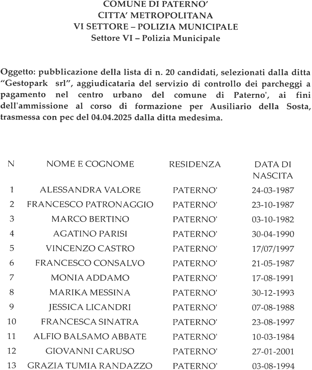 PATERNÒ, PUBBLICATA LA LISTA DEI CANDIDATI SELEZIONATI PER IL CORSO DI FORMAZIONE DA AUSILIARI DELLA SOSTA