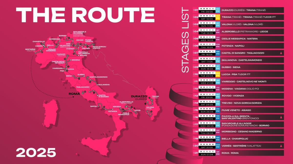 Giro d’Italia 2026: ufficiale il percorso. Per la Sicilia un’altra edizione senza tappe - 