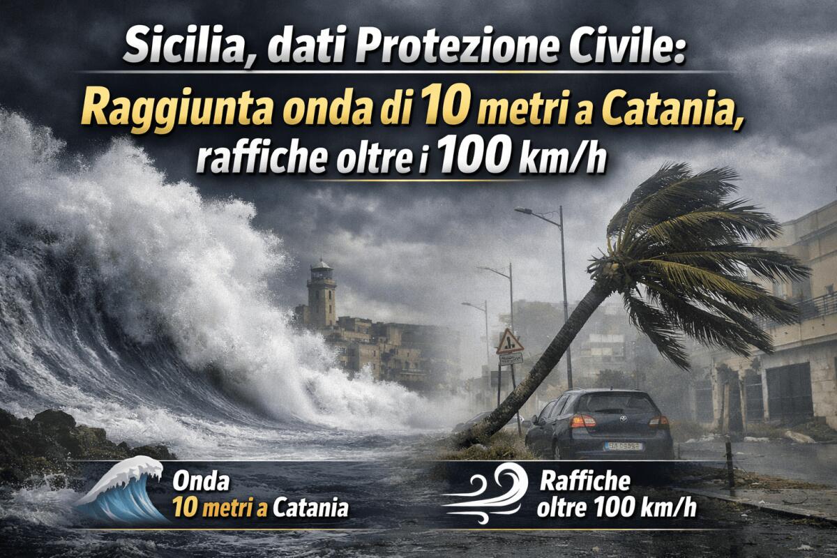 Sicilia, dati Protezione Civile: raggiunta onda di 10 metri a Catania, raffiche oltre i 100 km/h - 