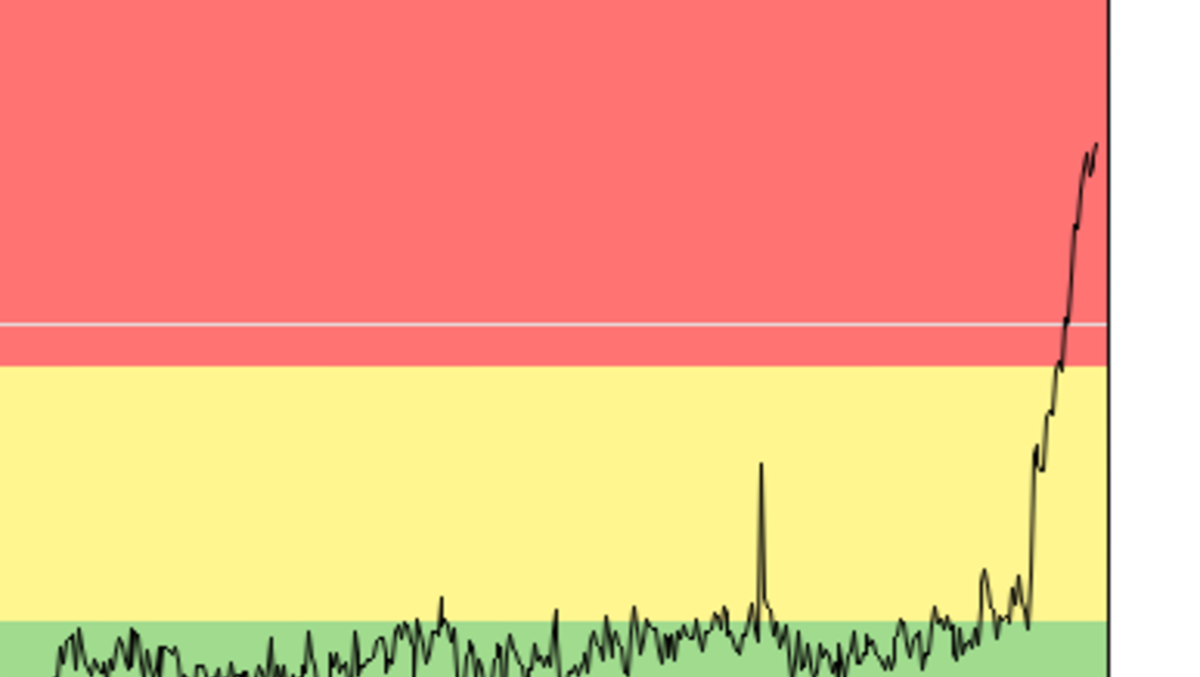 🔴 ULTIM'ORA.  Etna, tremore vulcanico schizza in alto: i sensori INGV segnalano magma più superficiale - 