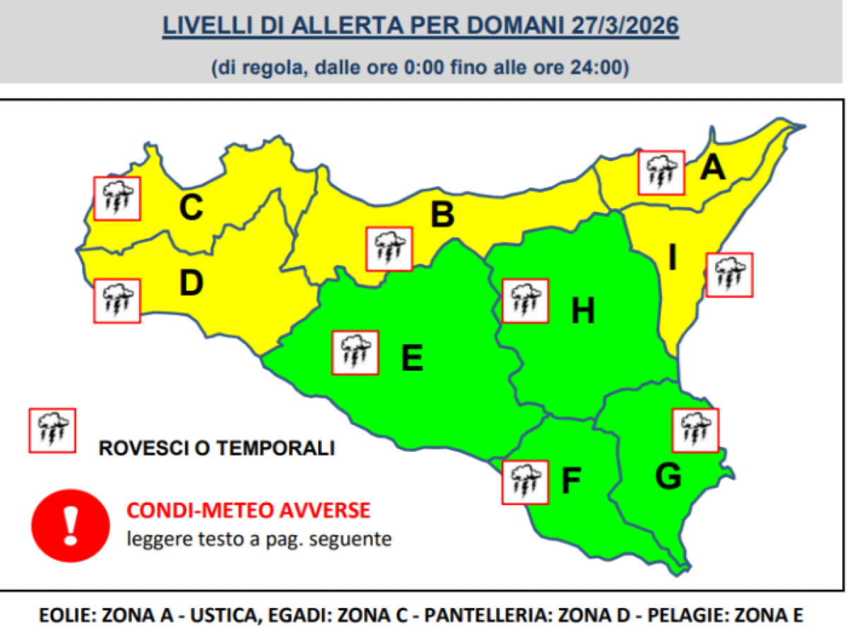 Allerta gialla in Sicilia: forte vento e maltempo su tirrenica dal Trapanese allo Stretto e zone nord-orientali - 