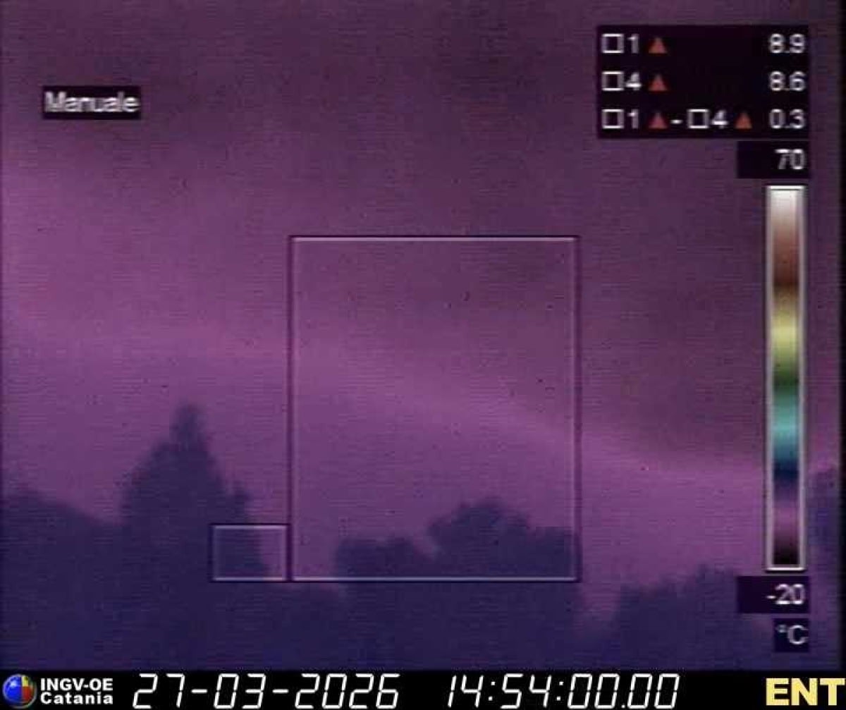 🔴 ETNA, IMPROVVISO AUMENTO DEL TREMORE: valori passano da medi ad alti - 