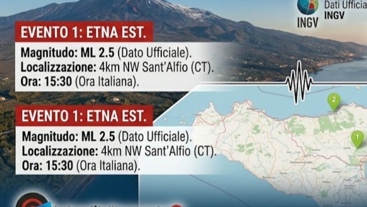 SICILIA, TRE SCOSSE TRA AREA ETNEA E COSTA MESSINESE - 