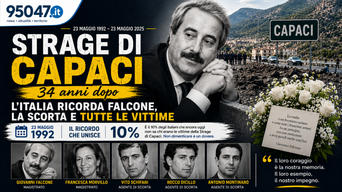 23 maggio 1992, 34 anni dopo: il ricordo di Falcone e degli eroi della scorta - 