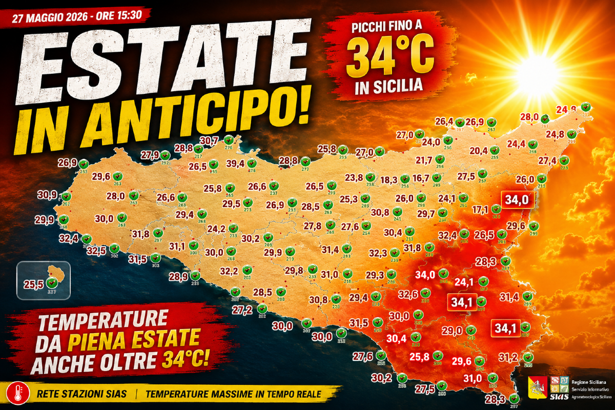 Sicilia già bollente a maggio: temperature fino a 34 gradi, caldo intenso anche nel Catanese - 