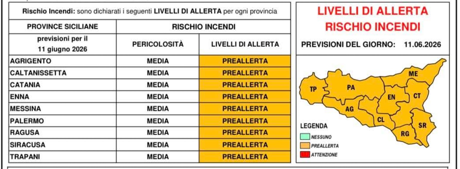 Allerta arancione incendi in tutta la Sicilia: massima attenzione anche nel Catanese - 