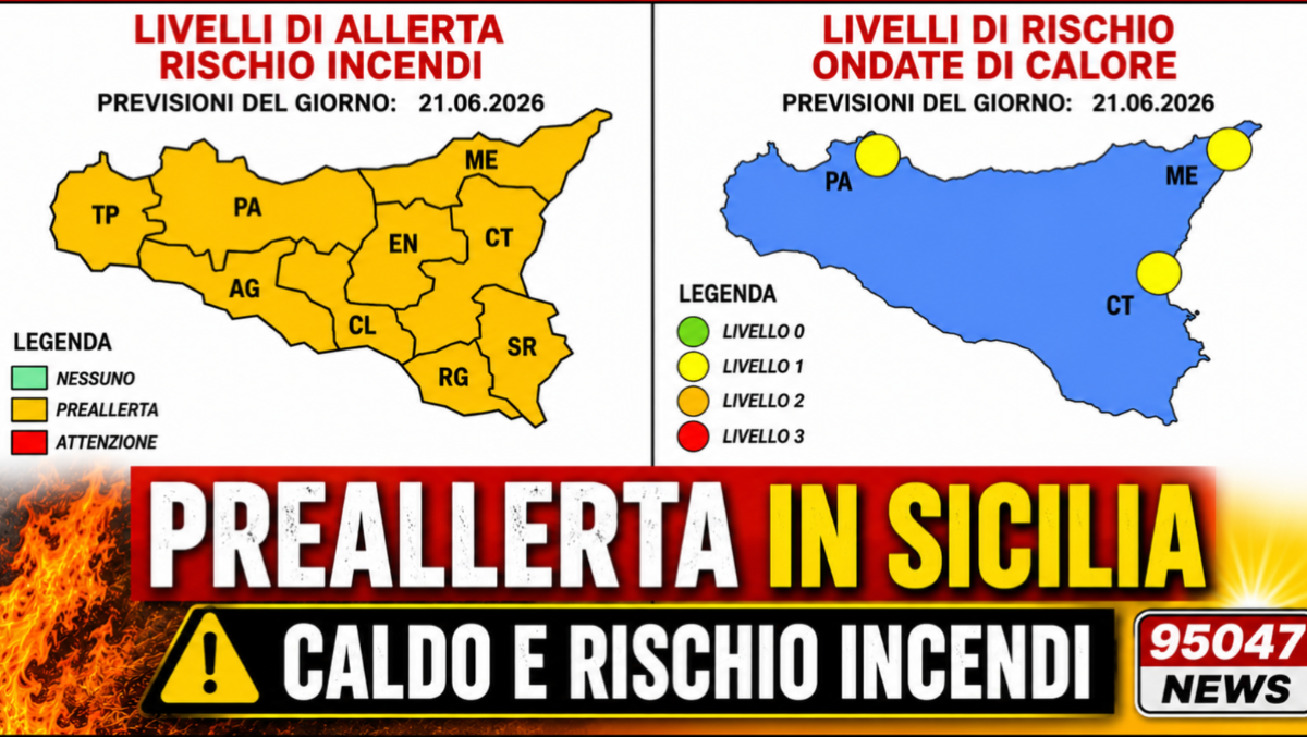 Domenica di caldo e rischio incendi: scatta la preallerta in tutte le province - 