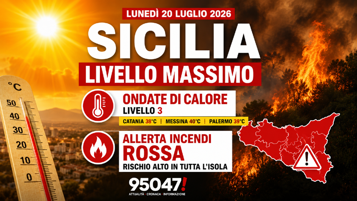 Sicilia, lunedì di fuoco: allerta rossa incendi e livello massimo per le ondate di calore - 