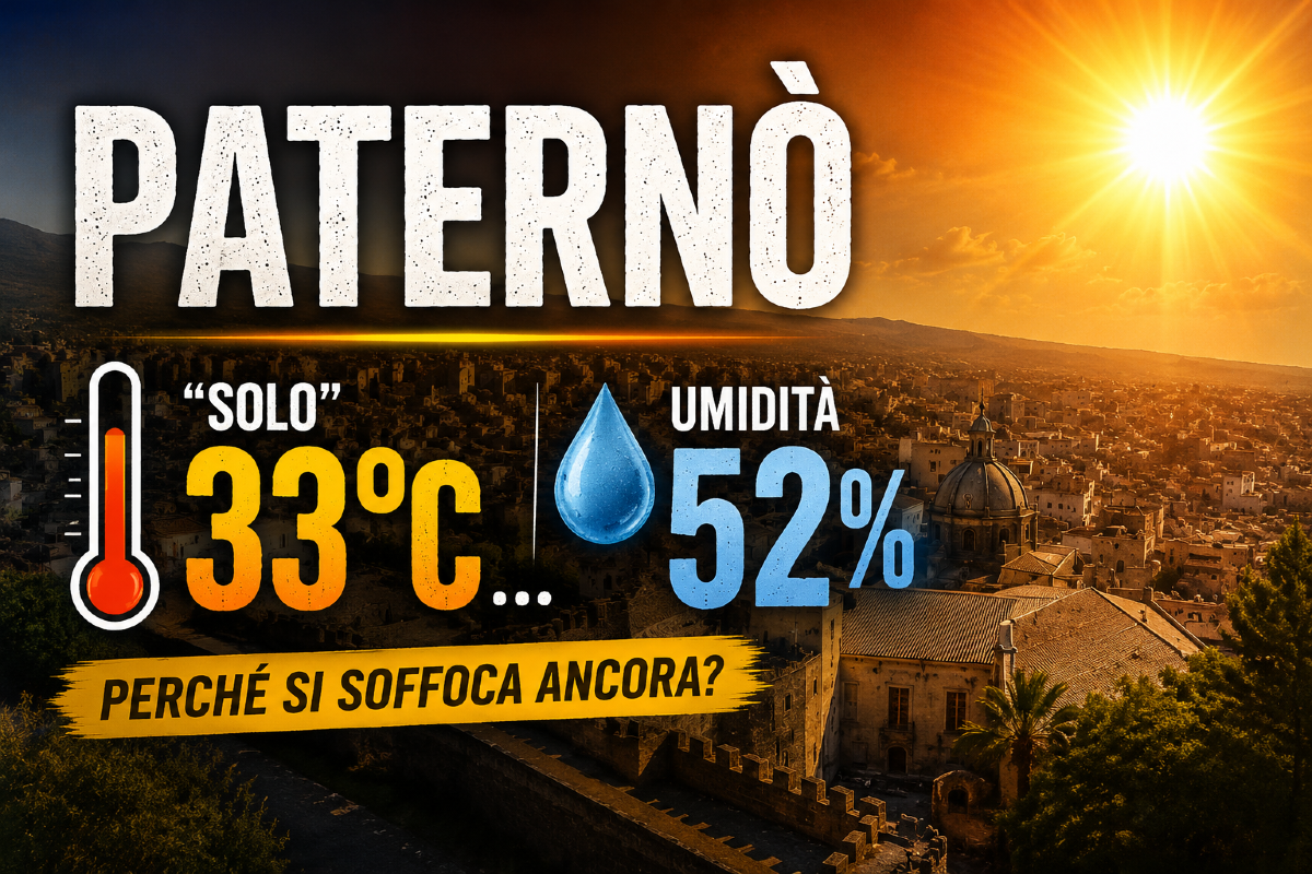 Paternò, il termometro scende ma il caldo resta insopportabile: oggi "solo" 33°C, ma con il 52% di umidità si soffoca - 