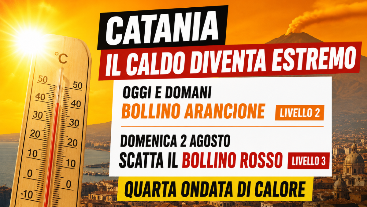 Catania, il caldo diventa estremo: oggi  bollino arancione, domenica scatta il rosso - 