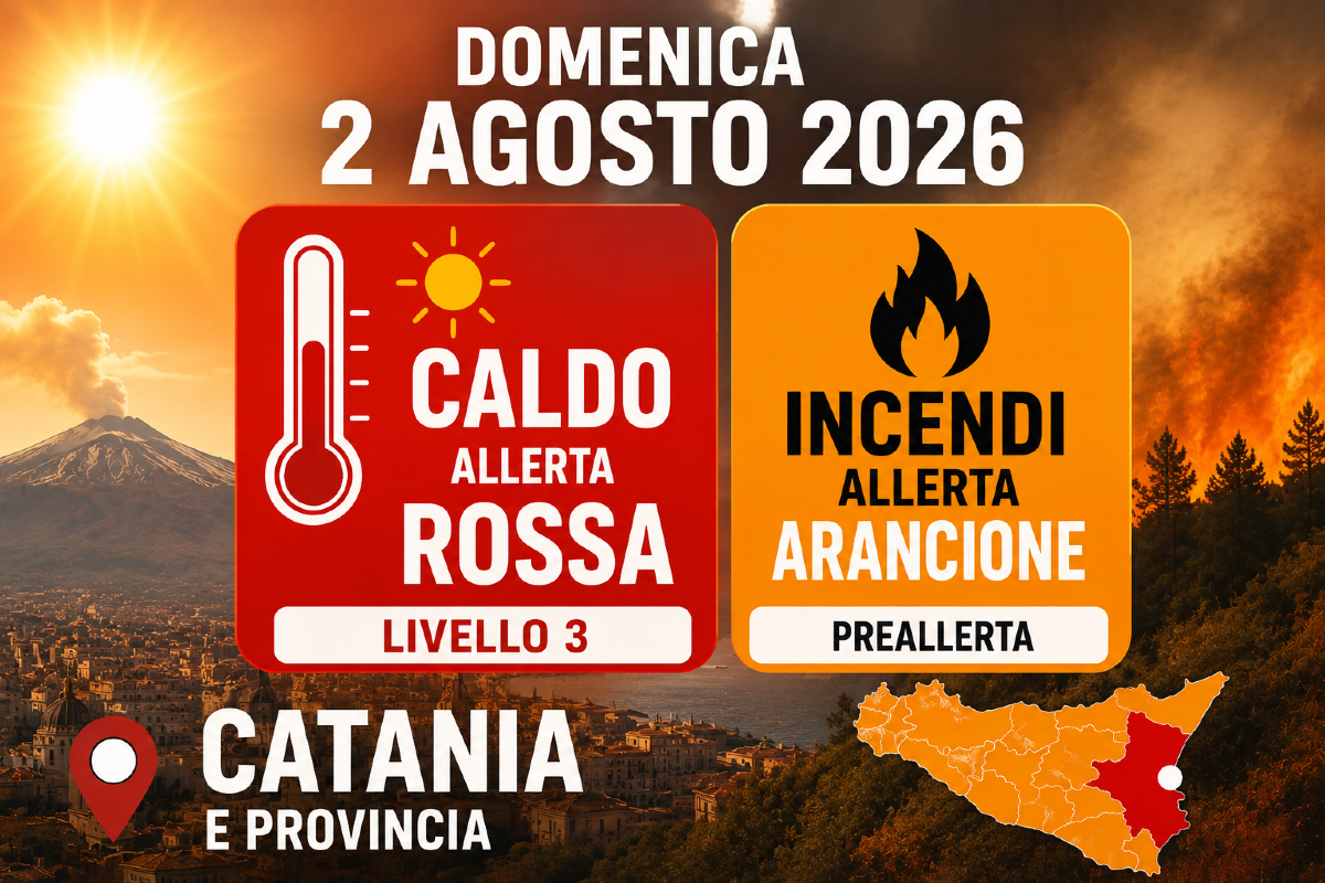 Caldo e rischio incendi: domenica 2 agosto 2026  allerta rossa per il caldo e arancione per gli incendi nel Catanese - 