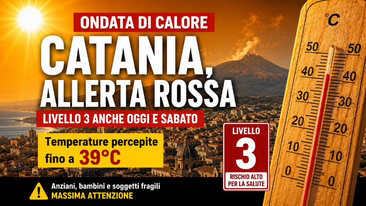 Catania, continua l’ondata di calore: allerta rossa anche oggi e sabato - 