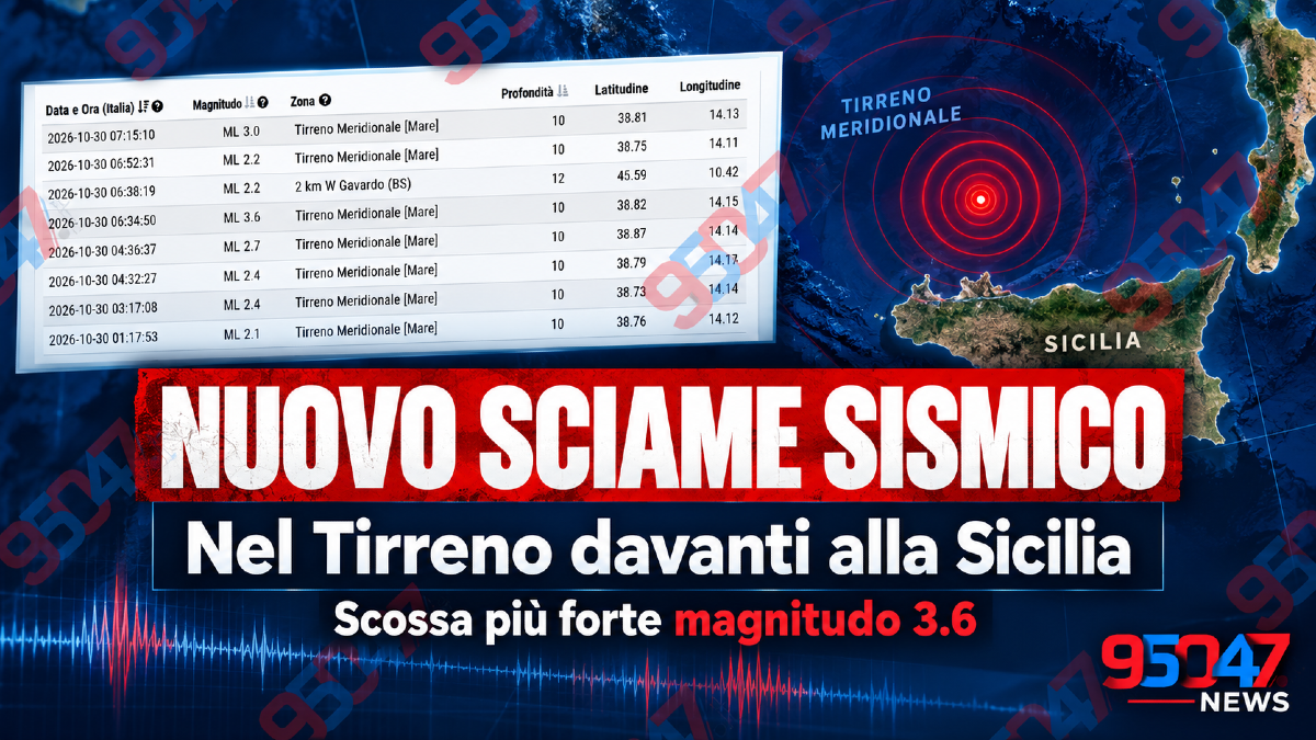 Terremoto, nuovo sciame nel Tirreno davanti alla Sicilia: scossa di magnitudo 3.6 - 